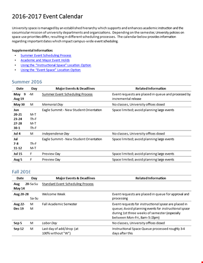 Civil Engineer Job Application