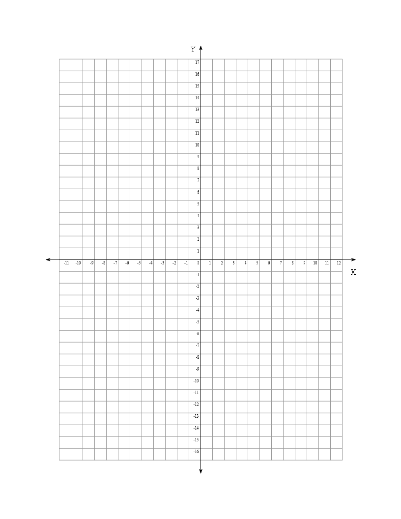 Printable Coordinate Graph Paper