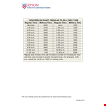 Military Time Chart Template - Easily Convert Military Time to Regular Time example document template