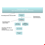 Large Restaurant Organizational Chart Template example document template