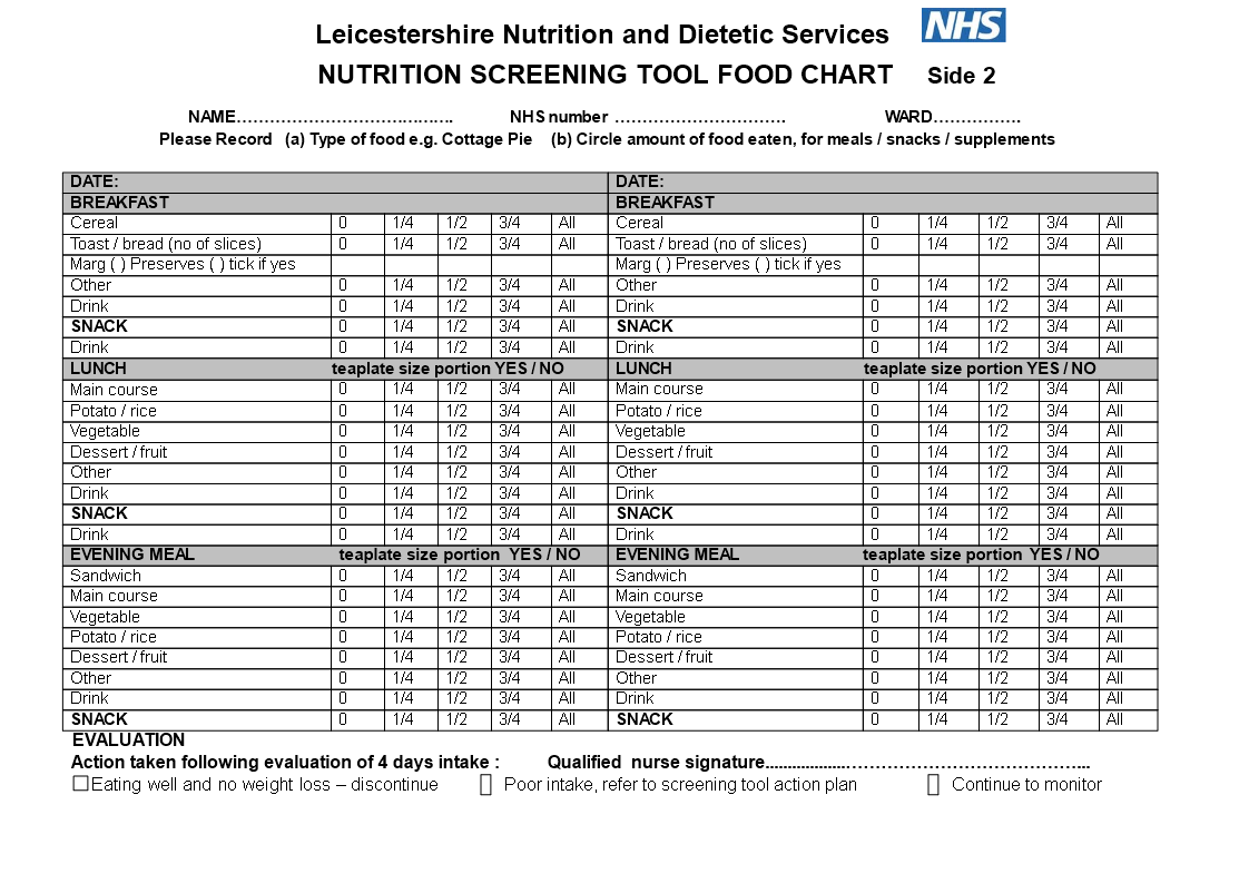 food-nutrition-chart-find-nutritional-info-for-snacks-drinks-portions-on-a-tea-plate