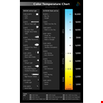 Flame Color Temperature Chart example document template