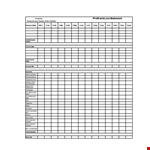 Maximize Your Revenue with Comprehensive Profit and Loss Management example document template 