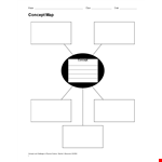 Create Effective Concept Maps with Our Customizable Concept Map Template example document template