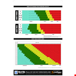 Fat Chart example document template