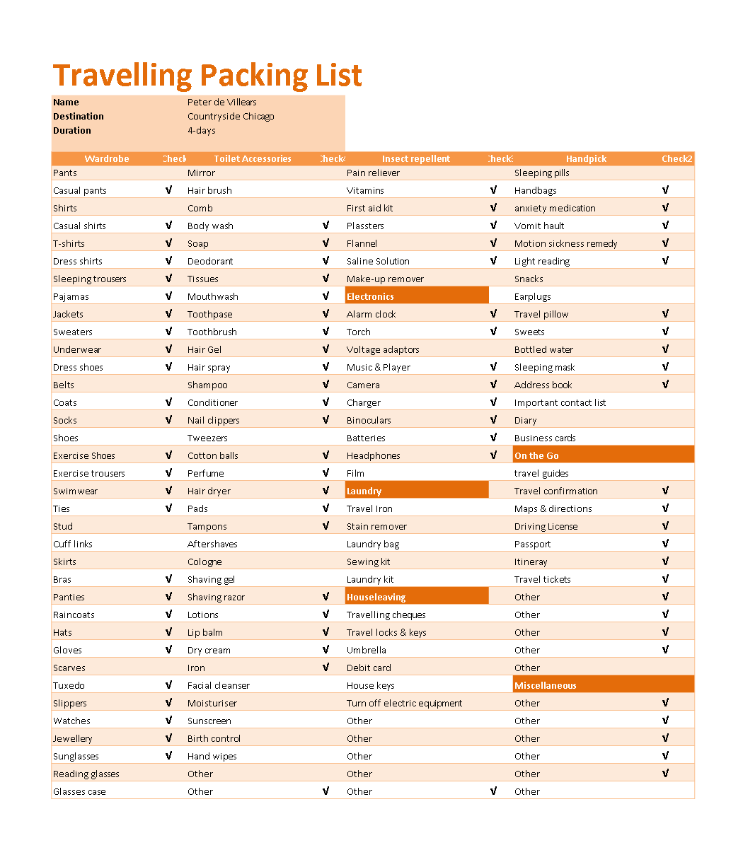 Efficiently Pack for Your Trip with our Travel Packing List Template