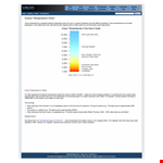 Light Temperature Chart: Choose the Perfect Color Temperature for Your Lighting example document template 