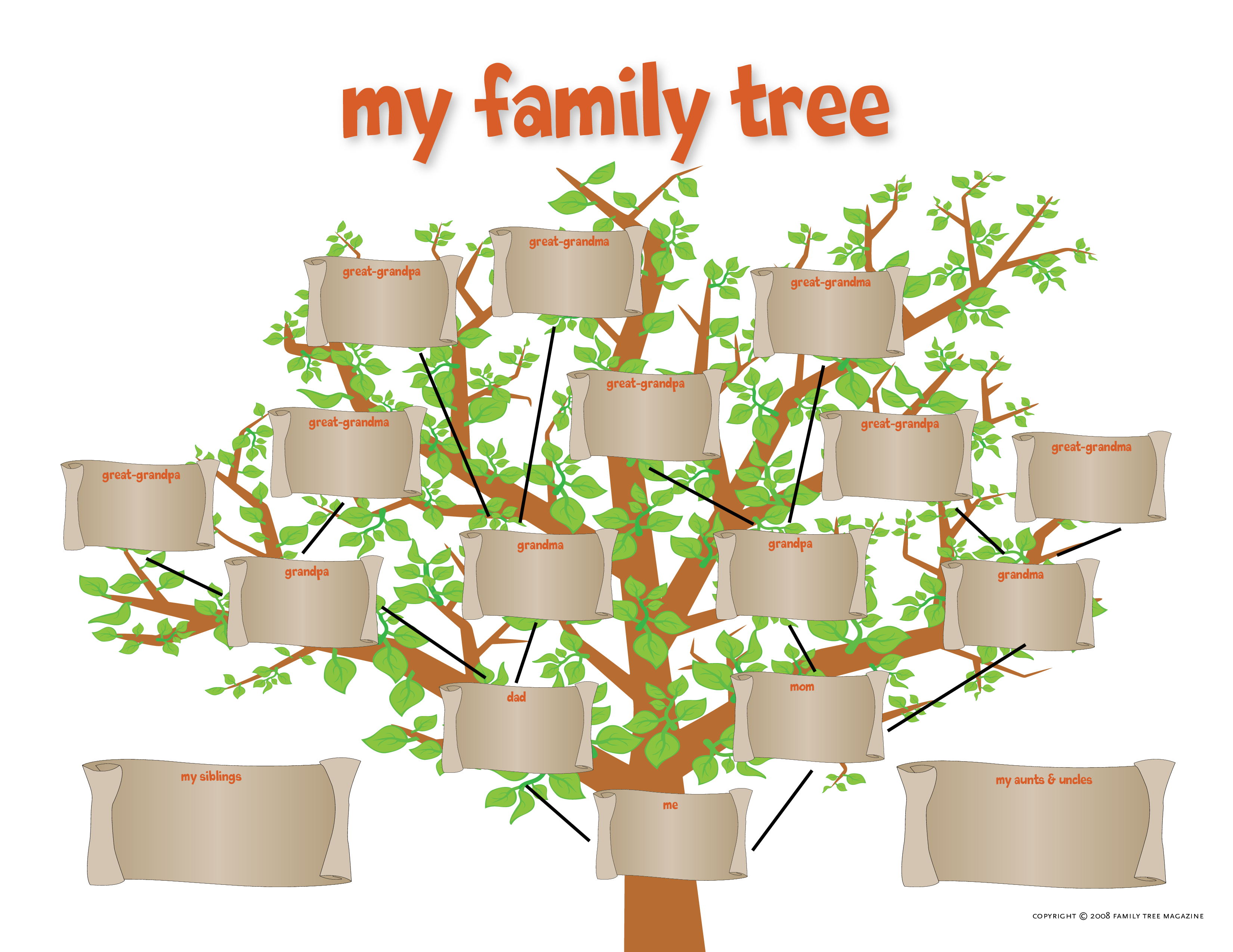 Family Tree Chart for Kids - Create Your Ancestry Story with Great ...