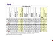 Price Comparison