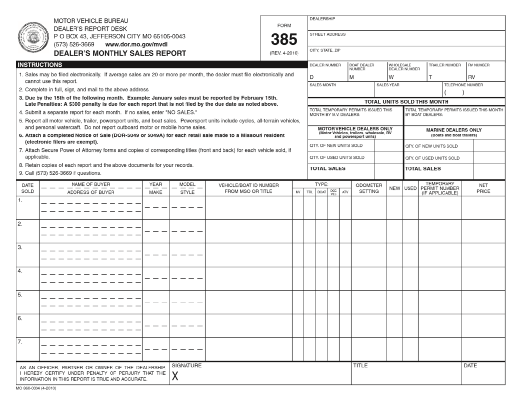 monthly-sales-report-for-dealers-sales-analysis-performance-metrics