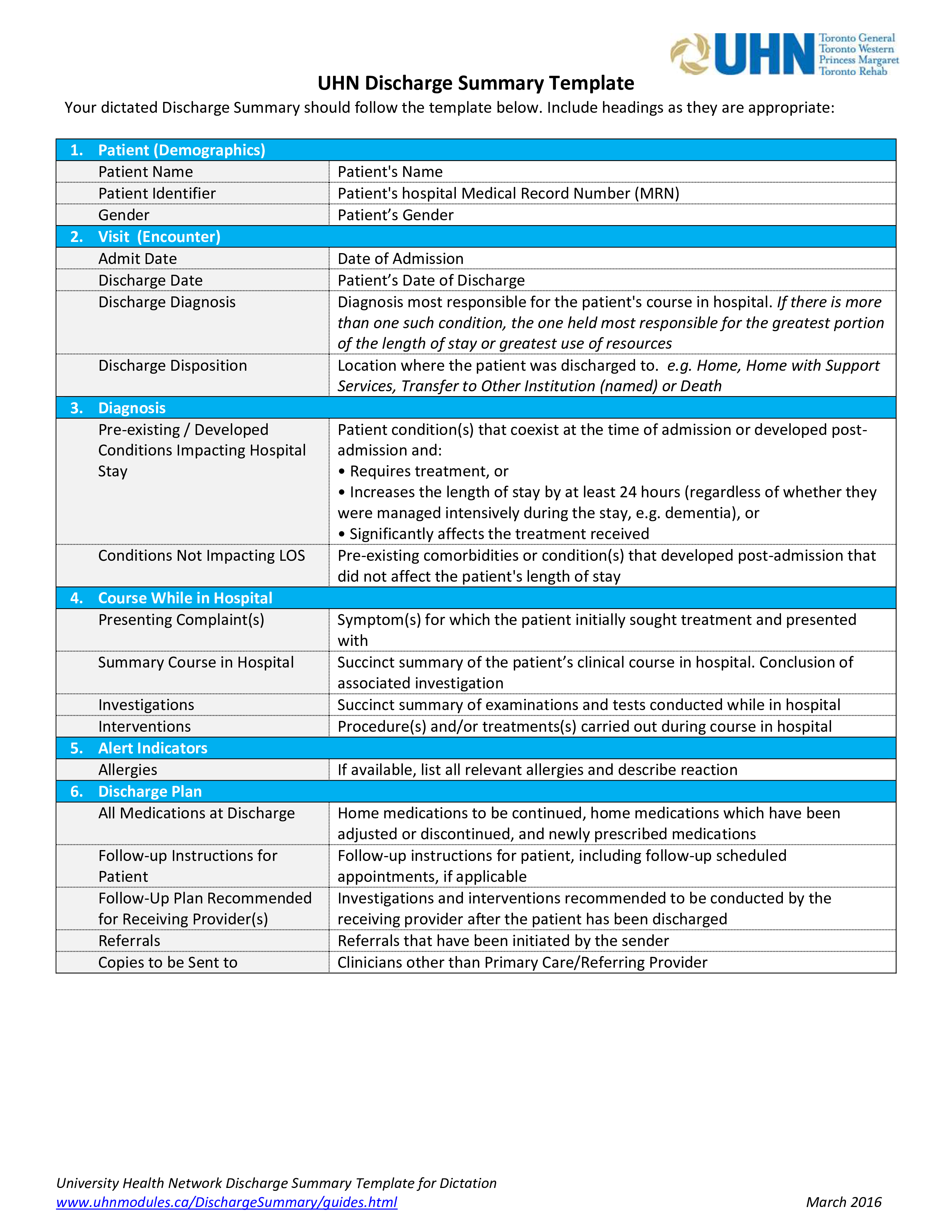 hospital-social-worker-salary-how-to-become-job-description-best