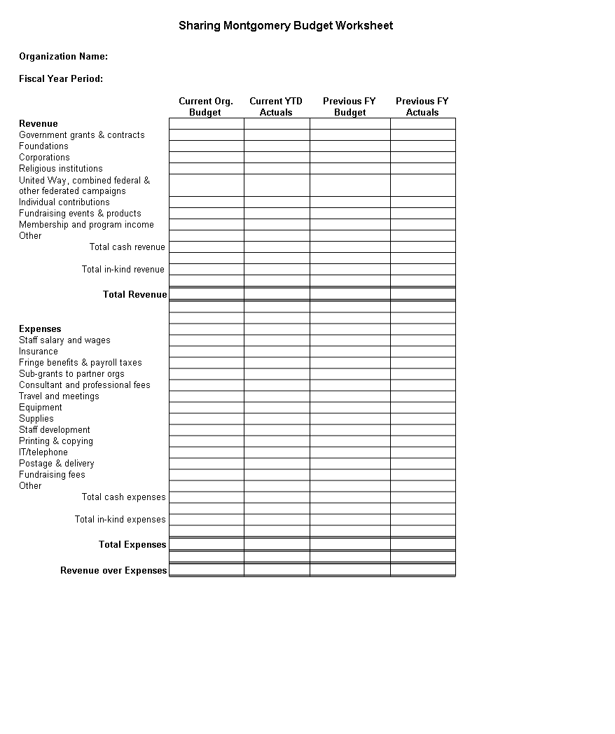 Nonprofit Budget Sheet Template