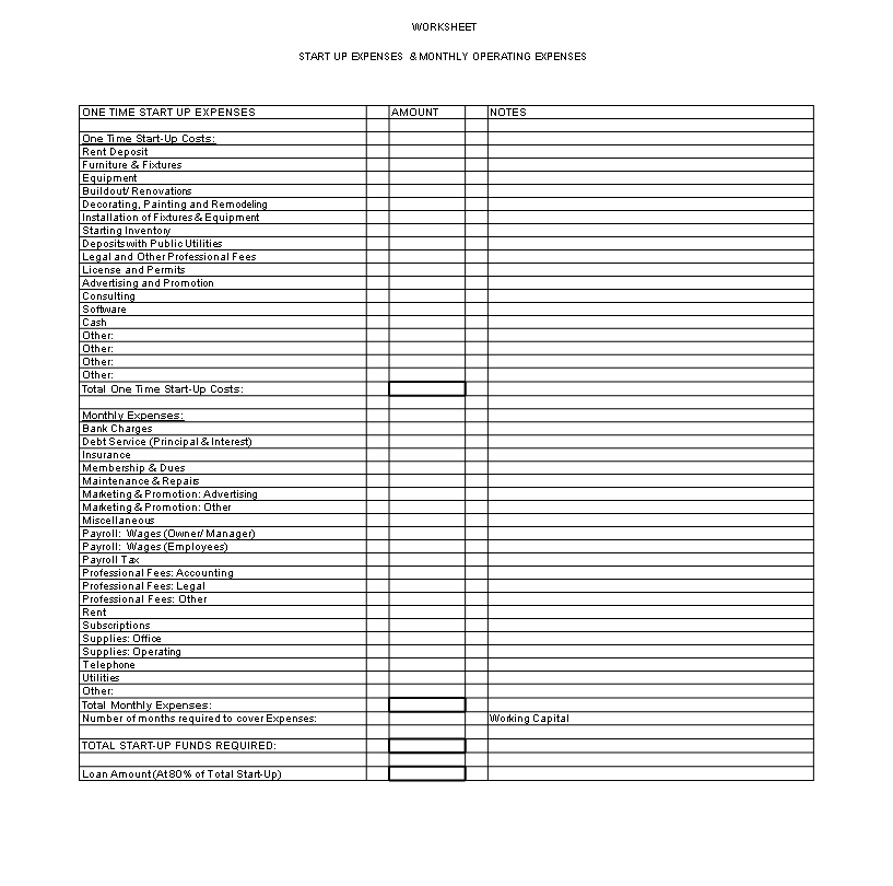 Startup Operating Budget Template