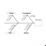 Fishbone Diagram Template - Download Easy-to-Use Fishbone Diagram Template Now! example document template 