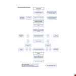 Free Flow Chart example document template 