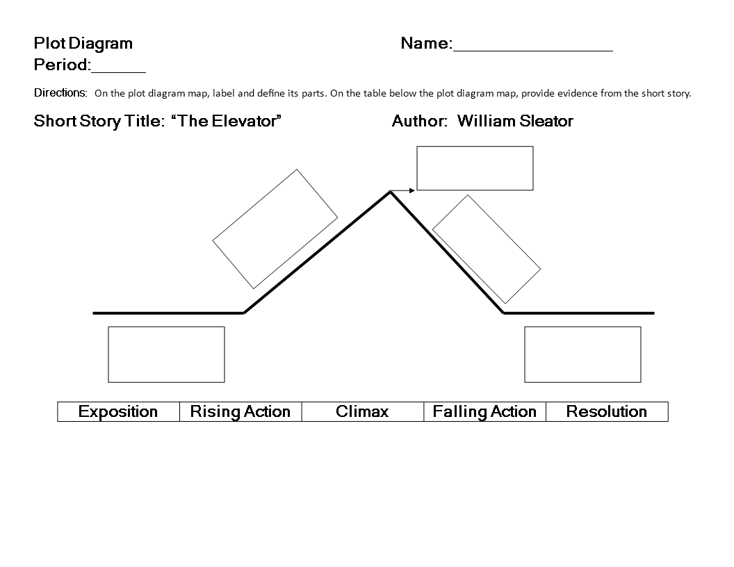 create-a-gripping-story-with-our-plot-diagram-template-characters-and