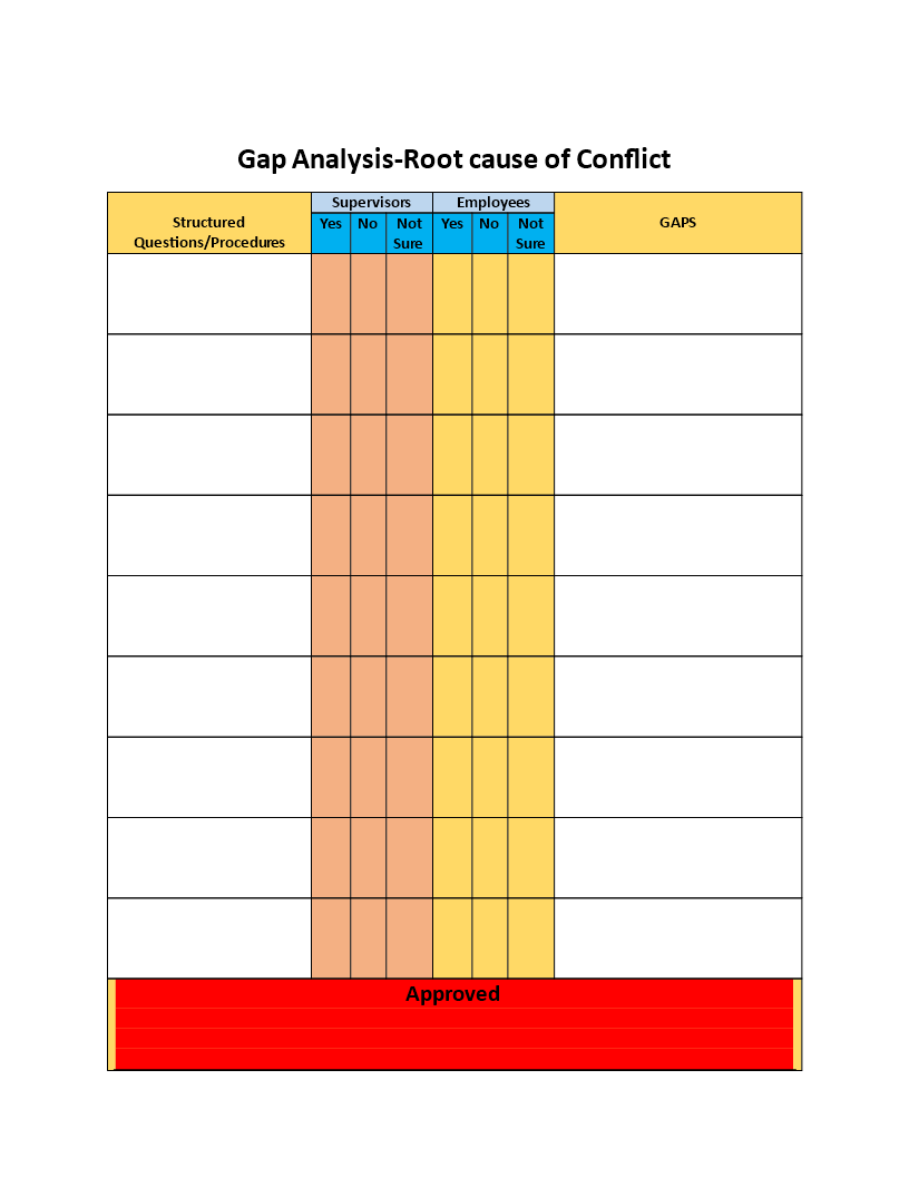 Gap Analysis Template - Download Free Gap Analysis Template Now!