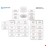Large World Bank Org Chart Template example document template