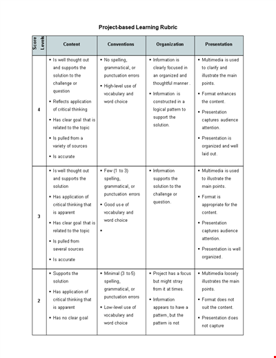 Get Your School Permission Slip - Easy Process for Students