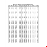 Resistor Conversion Chart example document template