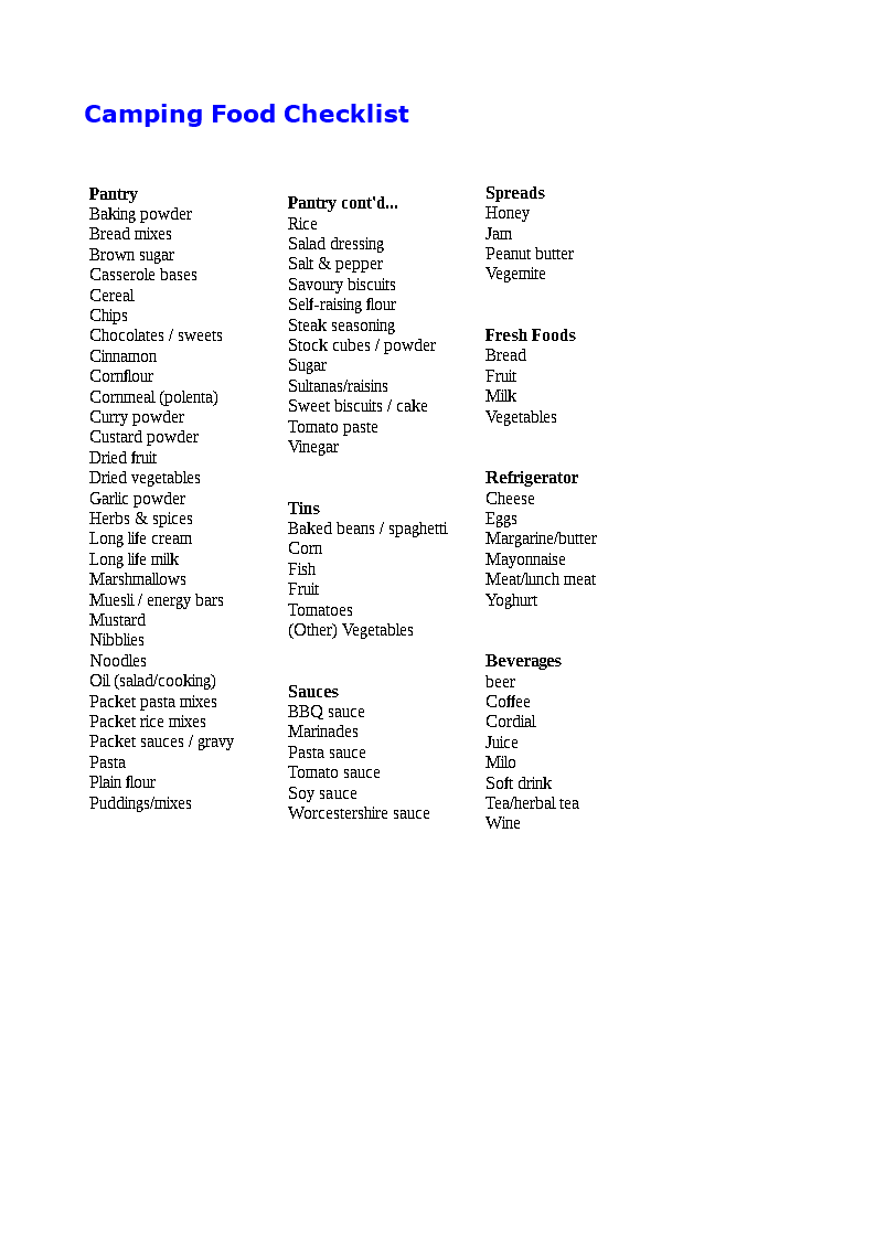 Food Packing List Template For Vacation