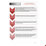 Training Process Flow Chart Template example document template