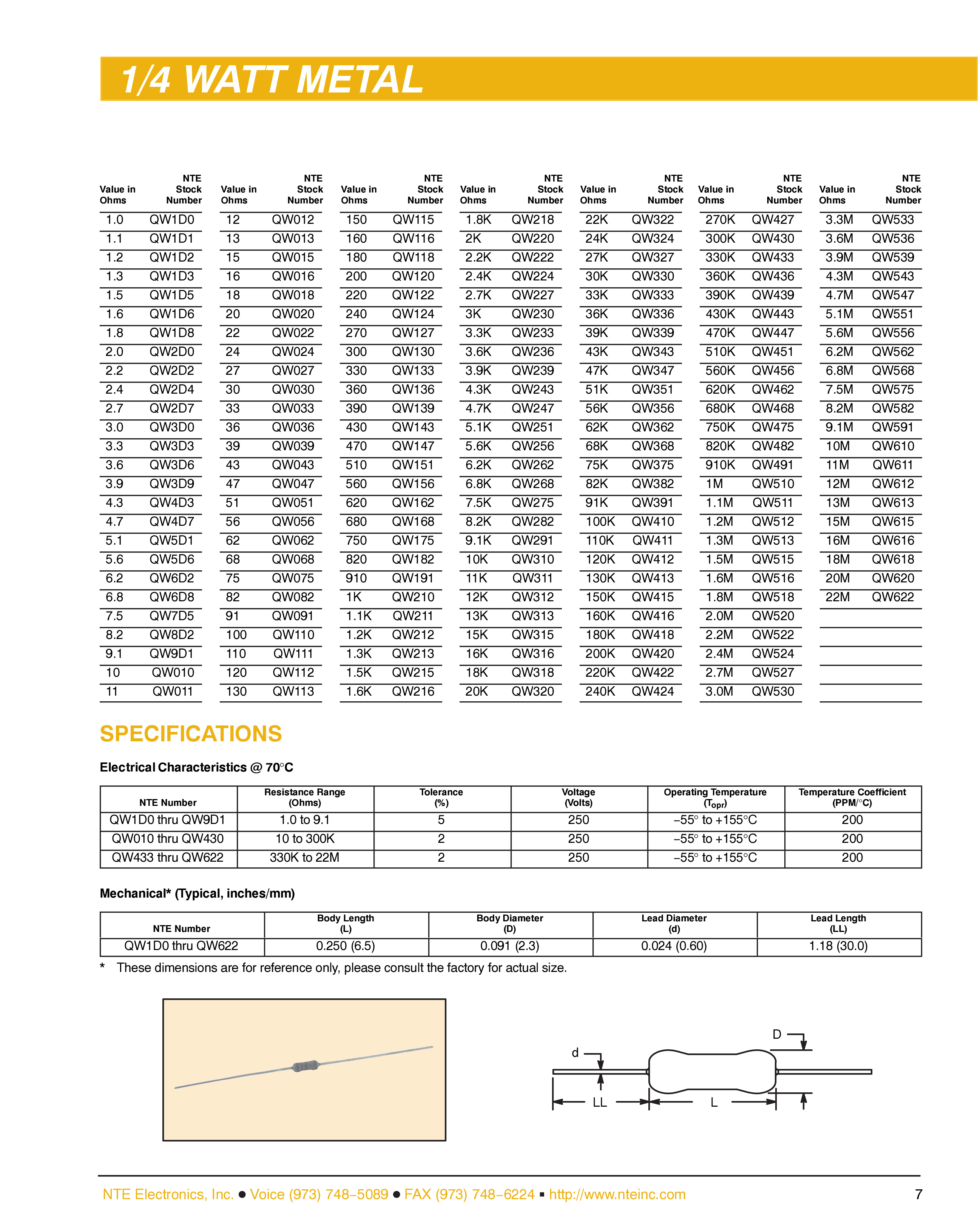 Easily Calculate Resistor Wattage With Our Free Resistor Wattage Chart ...