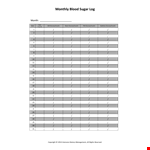Track Your Glucose and Insulin Levels with Our Monthly Blood Sugar Log example document template