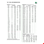 Easy-to-Use Tap Drill Chart for Accurate Drill Sizes example document template