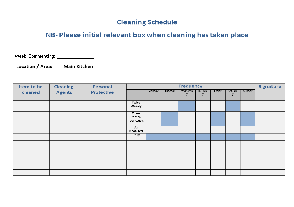 Ultimate House Cleaning Checklist for Every Room | Location