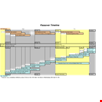 Passover Timeline Chart example document template