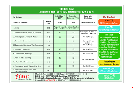 rate chart format - effective payment management software template