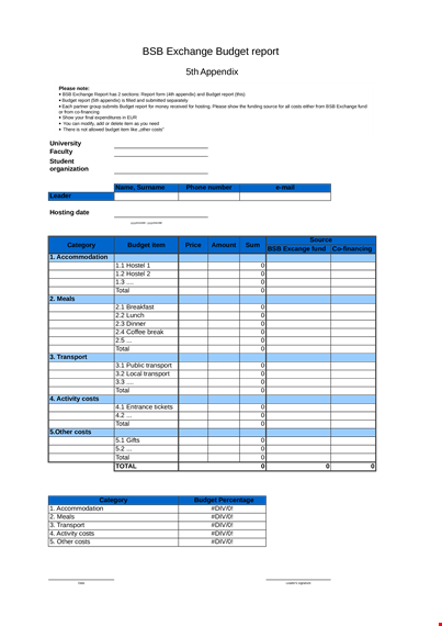 sample budget report - manage your total costs with this comprehensive budget report template