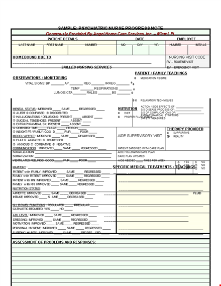 psychiatric nursing for improved patient and family care | avoid regression template