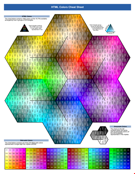 html color cheat chart template