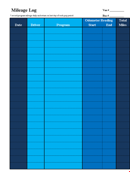 record your mileage with our mileage log program template