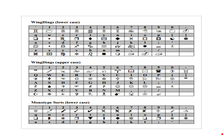 create wingdings translations with ease - wingdings translator template template