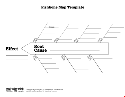 discover the best fishbone diagram template for effective root cause analysis template