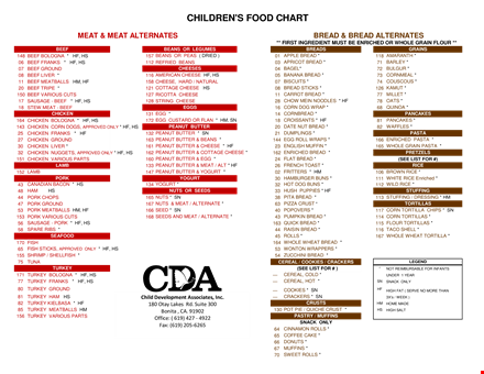 toddler food template