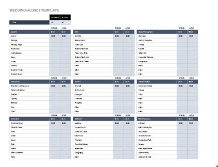 wedding budget spreadsheet - actual expenses, groom's costs, reception estimate, ceremony expenses template