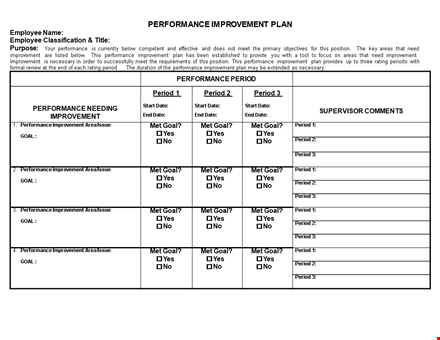 improve performance with our template | supervisor & signature included template