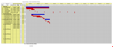 free grantt chart template | download monthly grantt chart template