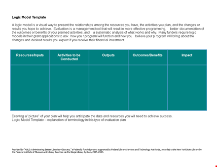 create effective logic models with our logic model template - activities & resources included template