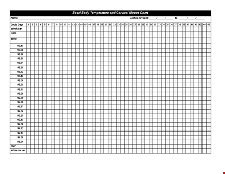 free body chart template