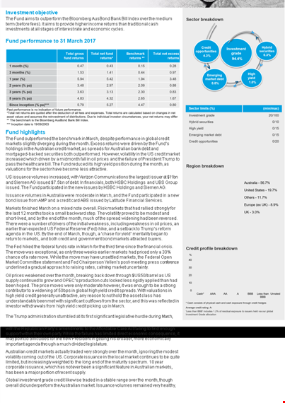 monthly performance report template