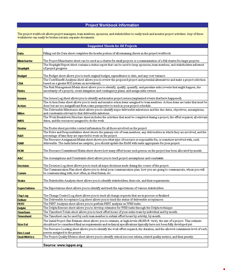 project cost benefit analysis template - easily track and identify project costs template