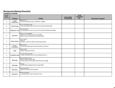 restaurant start-up checklist: insurance, design, operations, water determination template