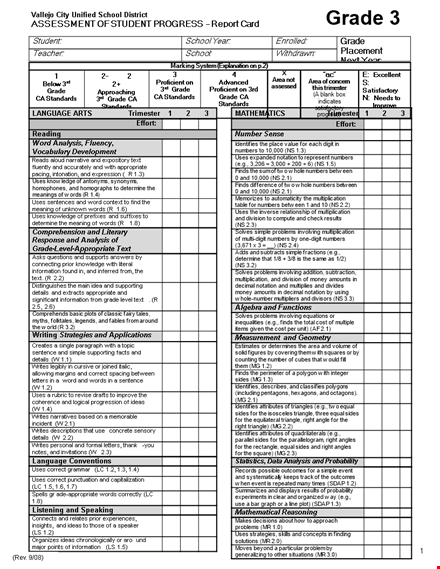 grade your students with our trimester report card template - level up learning template