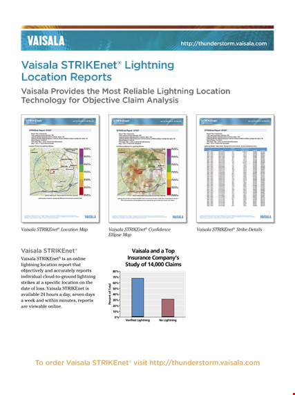 vaisala lightning report - real-time reports for lightning incidents template