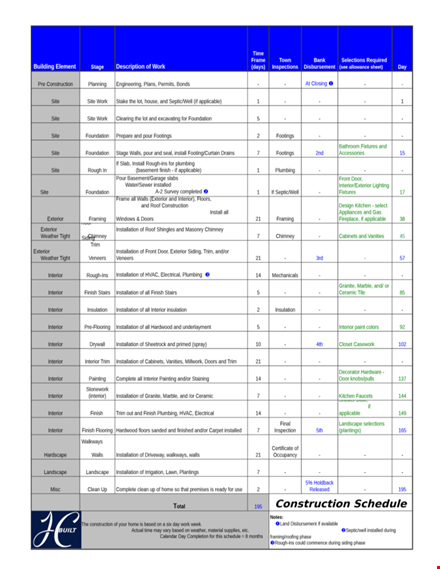 expert construction work templates template